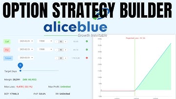 How to use Option Strategy Builder in AliceBlue Trading Platform !!