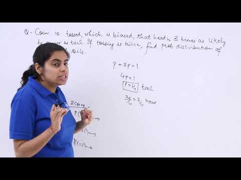 Class 12th – Miscellaneous Problem 5 on Probability | Probability | Tutorials Point