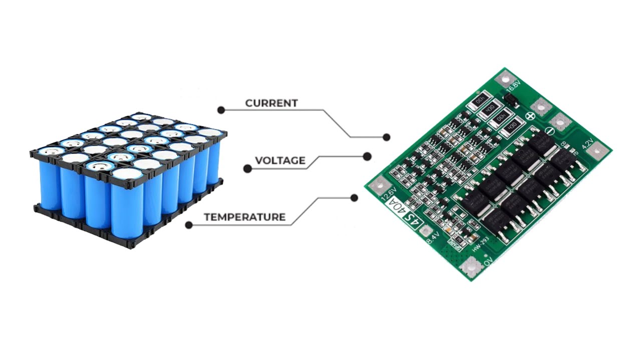 What is Battery Management System 
