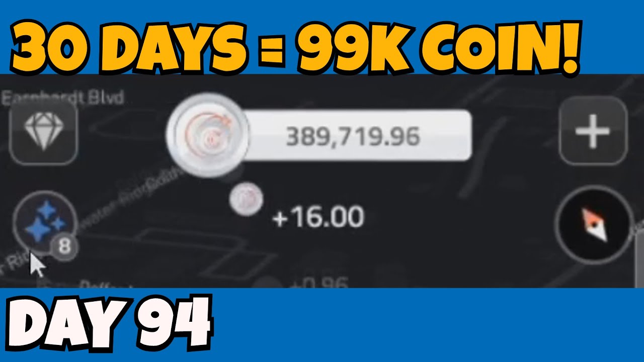 Results of 30 Days Using COIN Pro - Day 94 (05/21/2022)