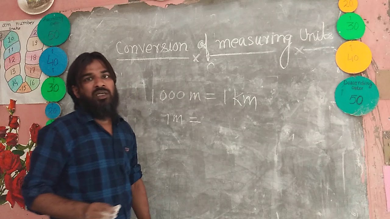 Deca ,hecto,kilo YouTube