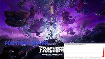 Sorry there was a timeout utilizing the database (Fortnite Login Problem) (OUTDATED)