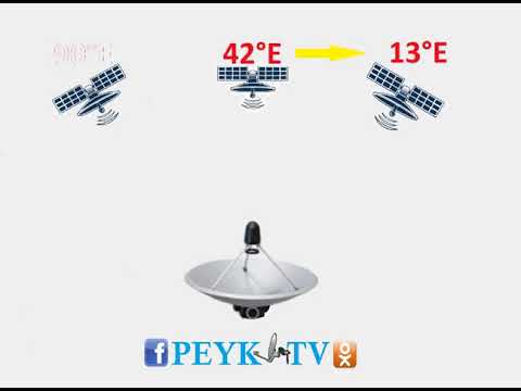 Video: Uydu çanağı Yamal Uydusu Nasıl Kurulur