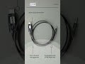 Retevis RT98 &amp; RA86 USB Programming Cable