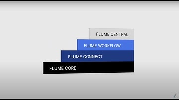 Flume Tech Stack