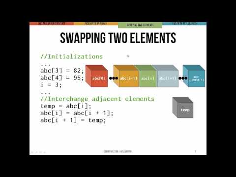 04_04 Simple Array Manipulations