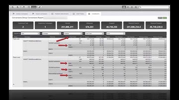 Ad Server | AdGear Publisher