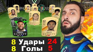 Это САМЫЙ НЕЛЕПЫЙ матч в FC 24!