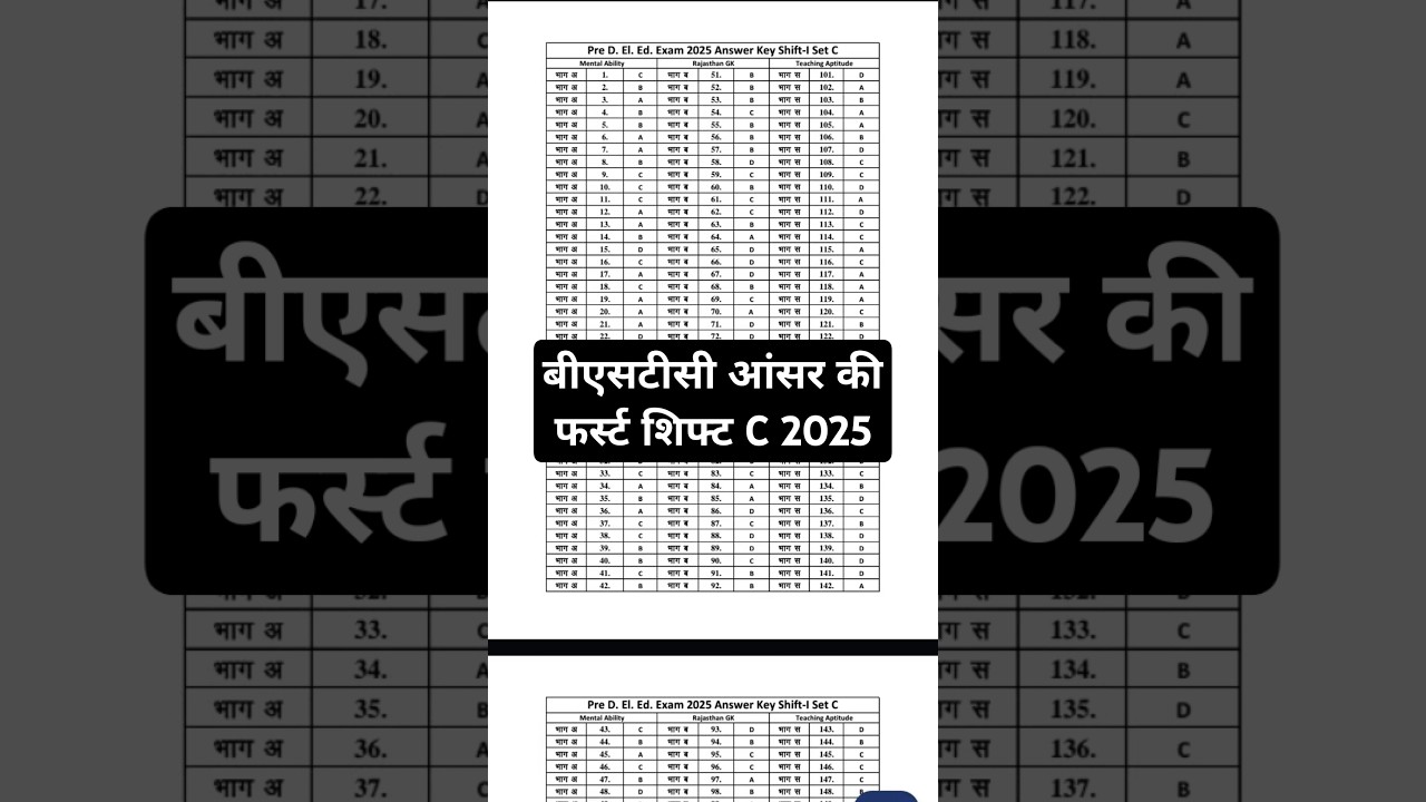 BSTC Answer Key 2025 Kaise Dekhe ? How To Check BSTC Answer Key 2025 | shift 1 C