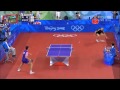 Best 10 Ping Pong Points 2012