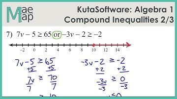 KutaSoftware: Algebra 1- Compound Inequalities Part 2