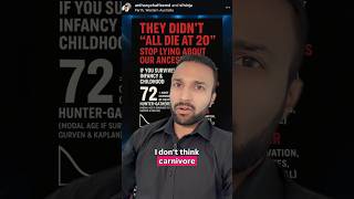 Do Hunter-Gatherers Really Live Short Lives?
For more content like this, please SUBSCRIBE AND FOLLOW me on social media and check out these additional resources:
FREE GUIDE TO OPTIMAL CHOLESTEROL LEVELS: https://drmatthewnagra.com/resources/
JOIN MY COMMUNITY: https://drmatthewnagra.com/join/
WEBSITE: https://drmatthewnagra.com
NEWSLETTER: http://eepurl.com/gNAERv
INSTAGRAM: https://www.instagram.com/dr.matthewnagra/
TWITTER: https://twitter.com/drmatthewnagra
FACEBOOK: https://www.facebook.com/dr.matthewnagra/
TIKTOK: www.tiktok.com/@dr.matthewnagra
Reference:
https://onlinelibrary.wiley.com/doi/abs/10.1111/j.1728-4457.2007.00171.x
#vegan #plantbased #carnivore #ancestors #ancestral Do Hunter-Gatherers Really Live Short Lives?