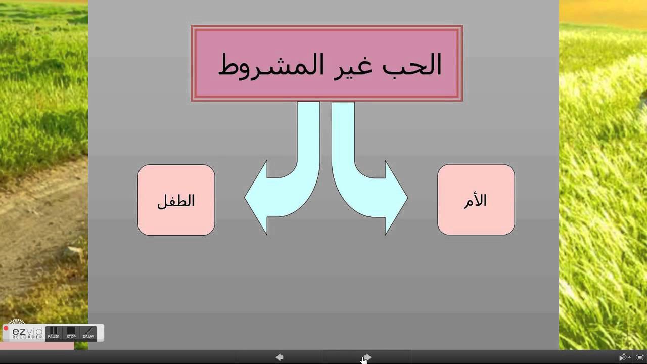 الحب غير المشروط Youtube