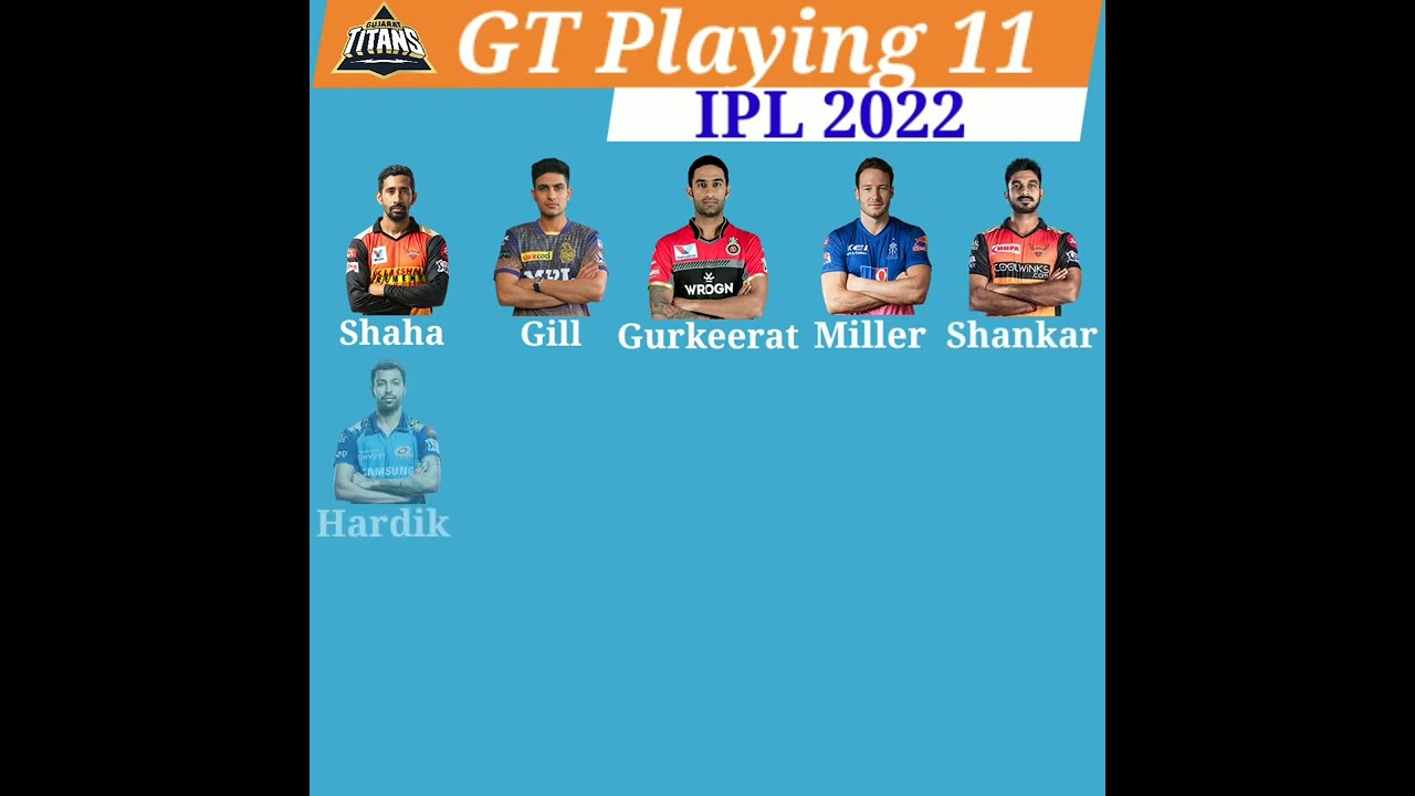 Gujarat Titans Playing 11 for TATA IPL 2022 || 