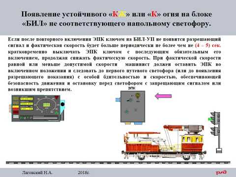 ИДП.  3  Появление внезапно  красного огня или к\ж на БИЛ, не соответствующее напольному светофору.