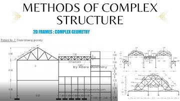 METHODS OF COMPLEX GEOMETRY in STAAD | Site Scope Design | New Video 2023