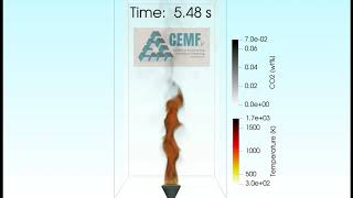 Combustion of Methane in the Flare (LES simulation)