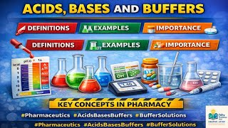 Acids, Bases and Buffers | Definitions, Examples &amp; Importance in Pharmacy | DRx Learning Hub