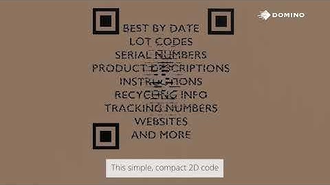 How GS1 QR Codes Are Revolutionising Packaging Across Industries