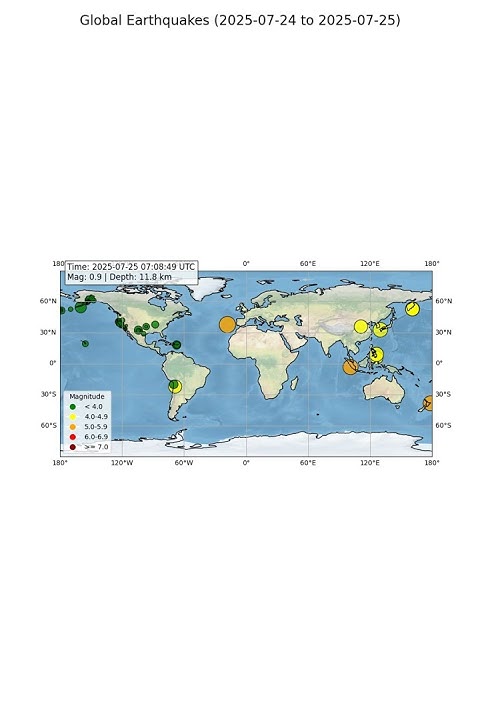 Earthquake map youtube