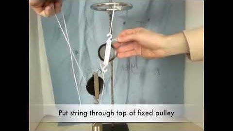 Pulley System (1 Fixed and 1 Moveable)