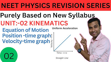 Unit02:-Kinematics |Neet Physics Concept&Formula Revision /Position-time /Velocity-time graph #neet
