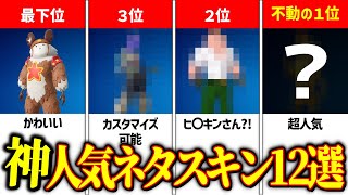 【厳選】フォートナイト配信者がよく使うおすすめのネタスキン12選【フォートナイト/Fortnite】