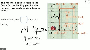 Polygons on the Coordinate Plane - Google Slides