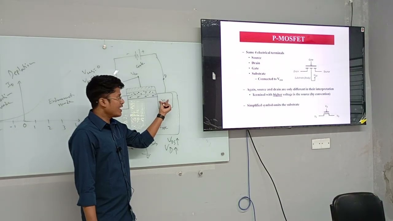 VLSI II | Lecture-03 | EEE | Imam Hossain Shibly | University of Scholars