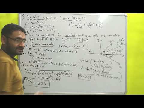 Numerical on Phaser Representation of AC Quantity (Unit 2 AC circuits) BEE