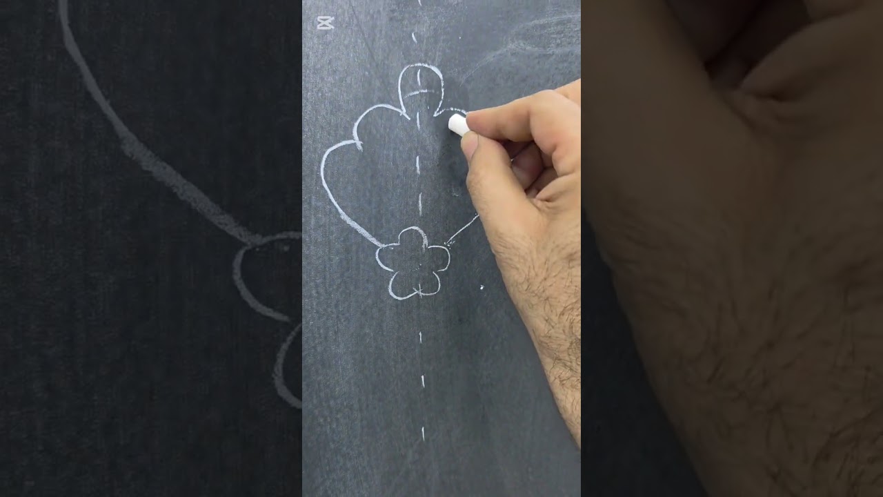 جامعة بغداد/كلية الفنون ااجميلة /قسم الخط العربي والزخرفة