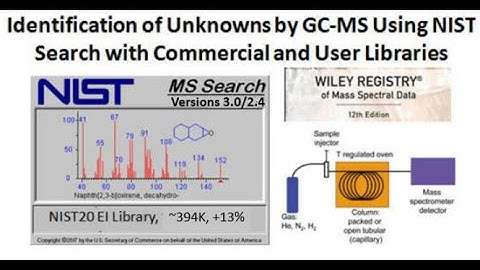 Version 3.0 of NIST Search for the Identification of unknowns from EI GC-MS Analyses