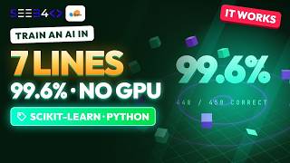 Train Your First Machine Learning Model Tutorial: Step-by-Step for Beginners — 99.6% in 7 Lines
