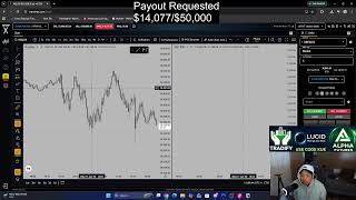 Live Trading NQ Using ICT Concepts! (funded)