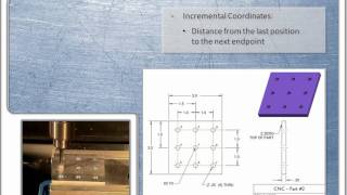 CNC Lesson 1 Unit 3