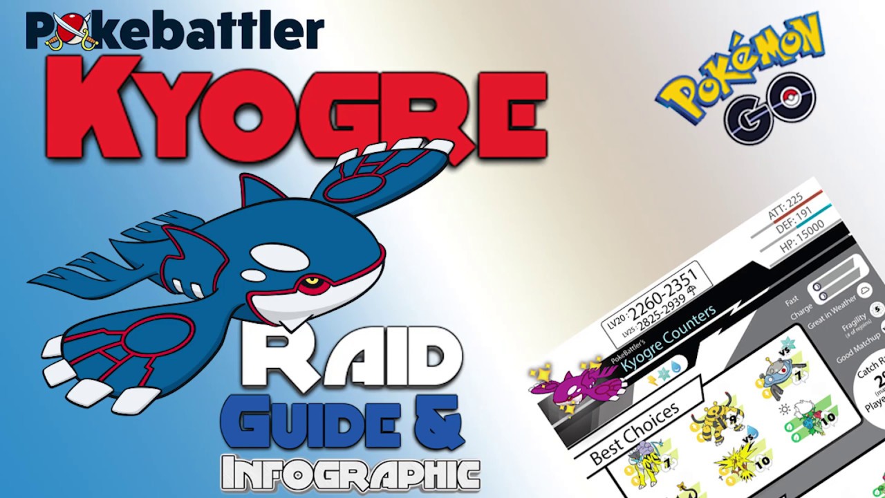 Kyogre Raid Guide & Infographic 5-29-19