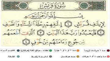 تعلم التجويد تلقينا سورة قريش تحقيق الشيخ الحصري