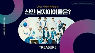 Vote on BCLA 2021 GRAND AWARD Tutorial for Blackpink & TREASURE screenshot 5