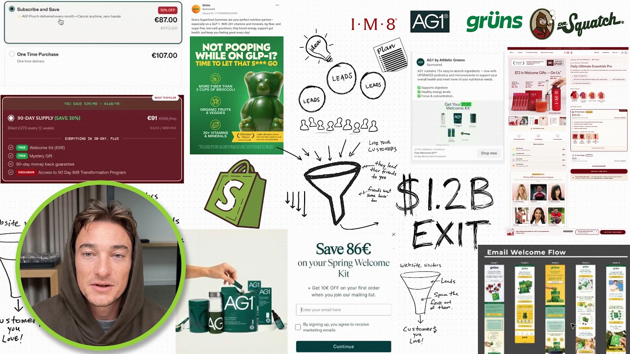 The Most Valuable Ecommerce Funnel Training You'll Ever Watch