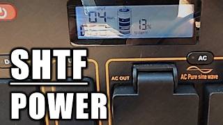 How much Power do you really need?