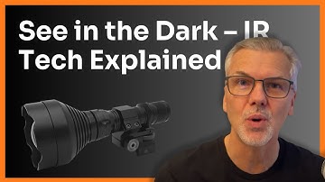 What is an IR Illuminator? How Infrared Light Enhances Security