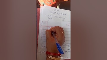 SQL command for class 10th information technology subject code 402