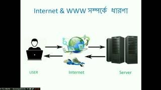 Basic HTML Tutorial Bangla Class 01