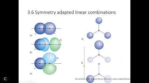 3 6 Symmetry adapted linear combination