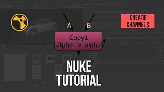Create Nuke Channels - Tutorial