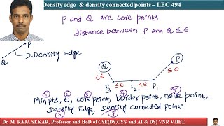 Density edge & density connected points – LEC 494