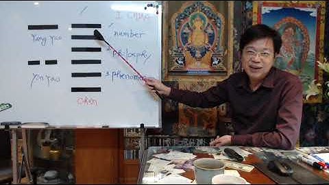 I Ching Oracle: Hexagram 1, number, philosophy, phenomenon