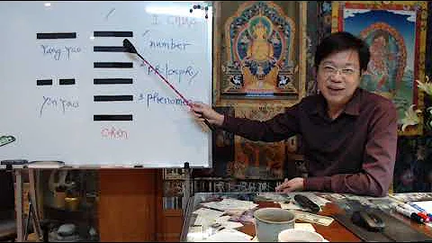 I Ching Oracle: Hexagram 1, number, philosophy, phenomenon - DayDayNews