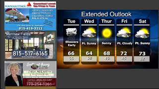 Local forecast for Will County