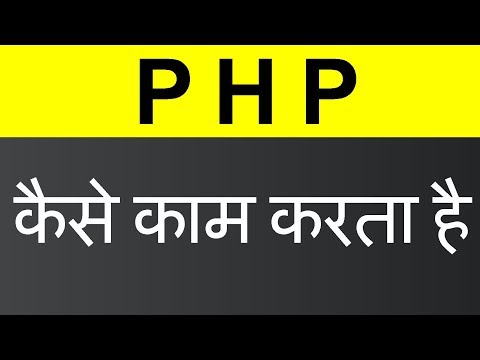 How PHP Works (Hindi)